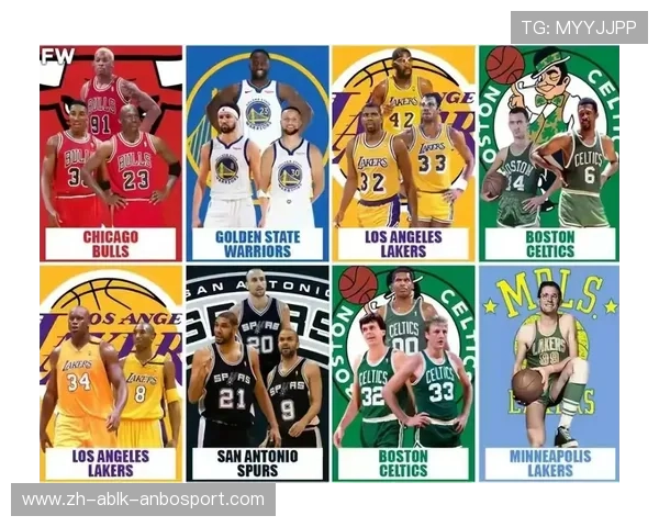 哪些NBA球队被认为是历史级王朝